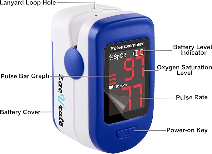 GlucoMax Oximeter3en1